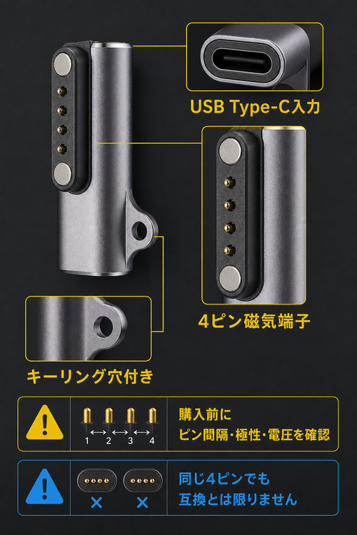 TC-010 仕様説明